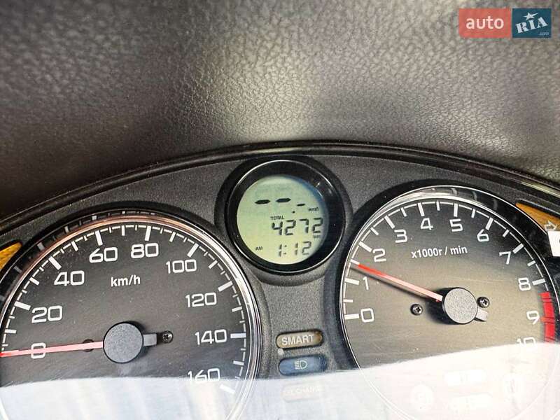 Макси-скутер Honda Forza 250 2004 в Черкассах фото 20 Макси-скутер Honda Forza 250 2004 в Черкассах