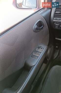 Хетчбек Honda Jazz 2008 в 