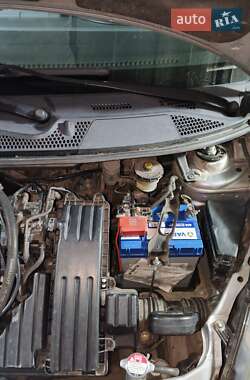Хэтчбек Honda Jazz 2003 в 