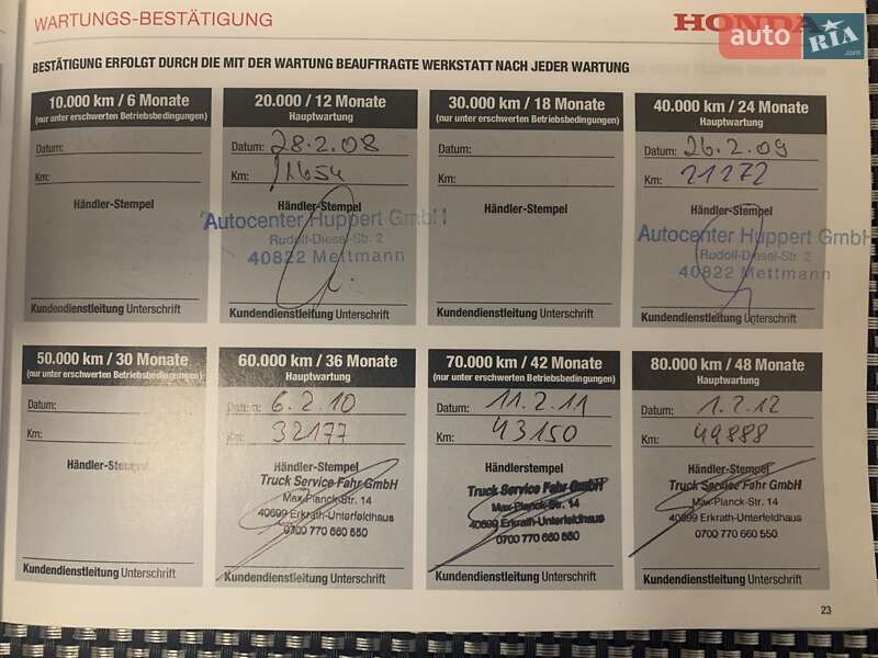 Хетчбек Honda Jazz 2007 в Іллінцях