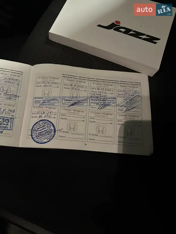 Хэтчбек Honda Jazz 2008 в Киеве документ