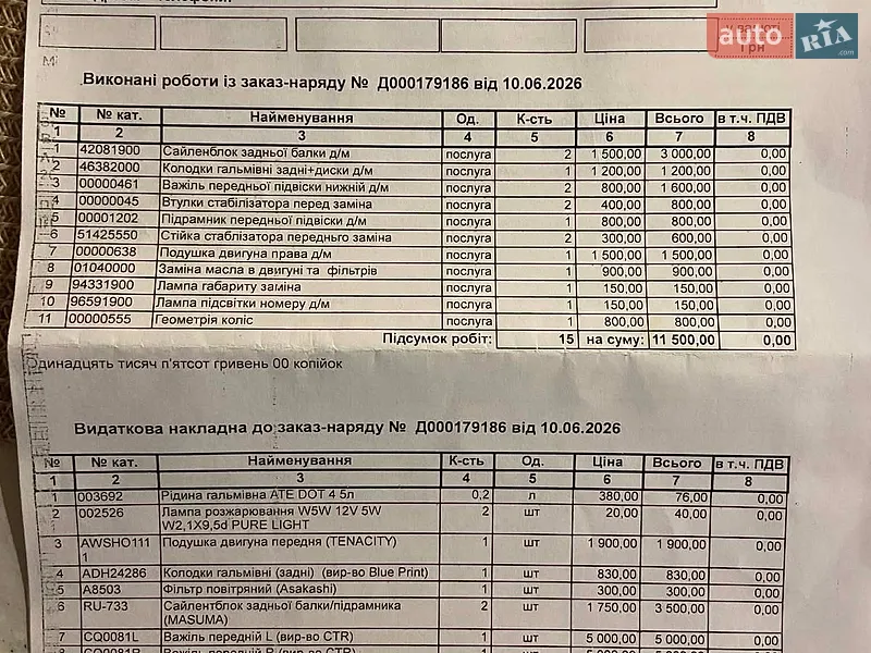 Хэтчбек Honda Jazz 2010 в Львове документ