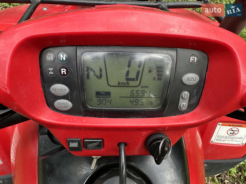 Honda TRX 680 Rincon