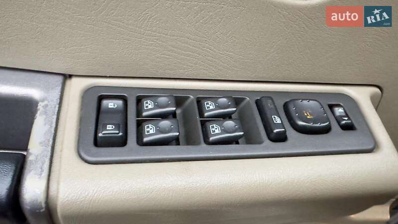 Внедорожник / Кроссовер Hummer H2 2003 в Одессе