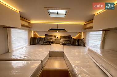 Дом на колесах Hymer B-class 2025 в 