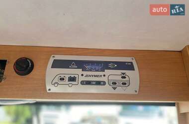 Дом на колесах Hymer MLT 580 2008 в 