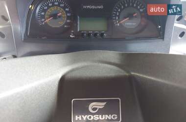 Макси-скутер Hyosung MS3 250 2007 в 