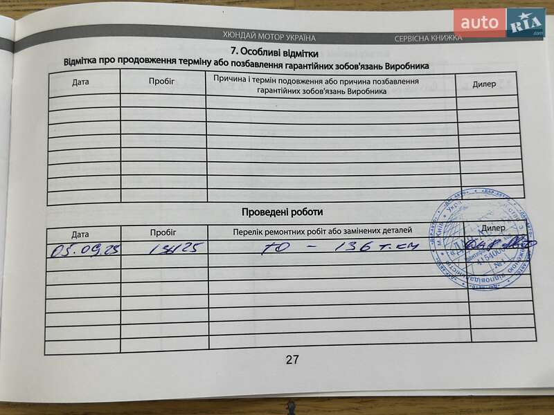 Позашляховик / Кросовер Hyundai Creta 2016 в Броварах фото 73 Позашляховик / Кросовер Hyundai Creta 2016 в Броварах