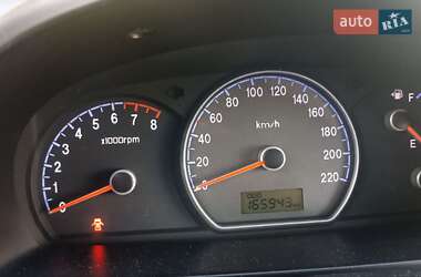 Седан Hyundai Elantra 2008 в 