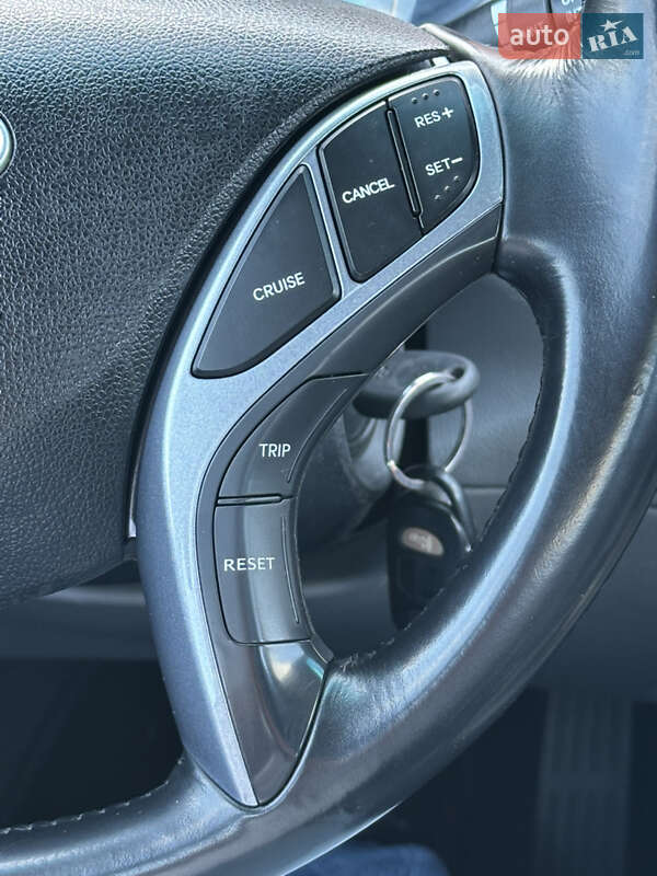 Седан Hyundai Elantra 2015 в Киеве