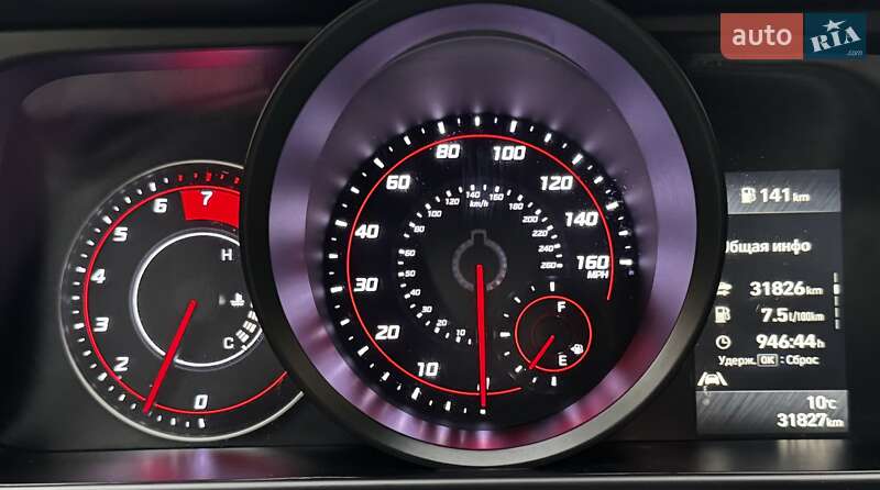 Седан Hyundai Elantra 2023 в Києві