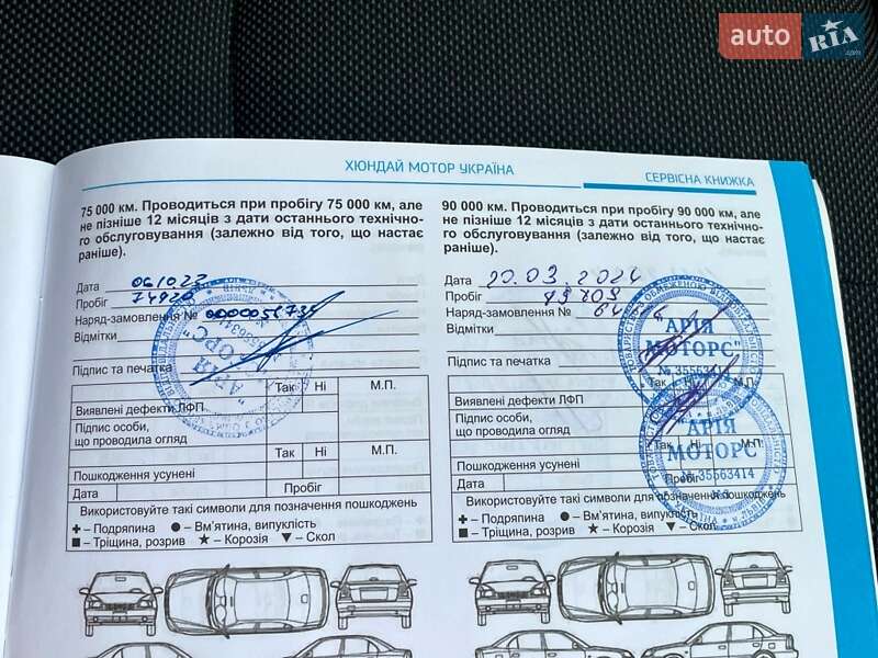 Седан Hyundai Elantra 2021 в Києві