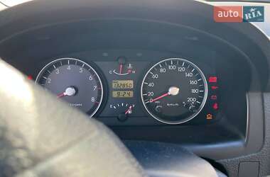Хэтчбек Hyundai Getz 2004 в 
