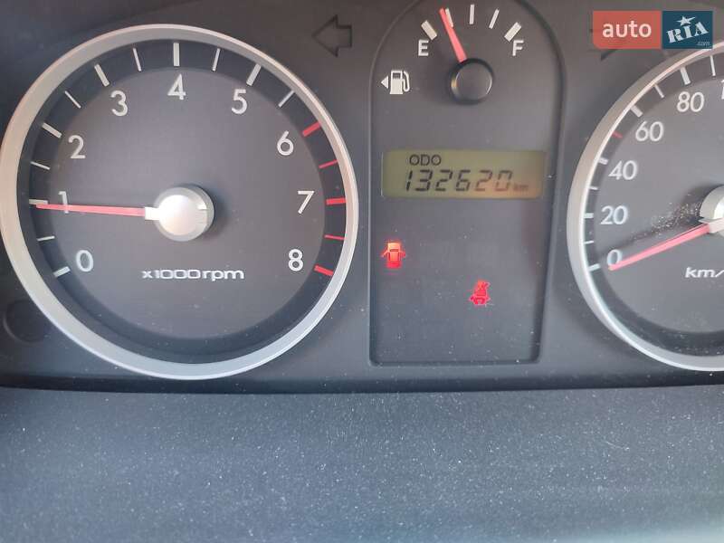 Хетчбек Hyundai Getz 2006 в Кропивницькому