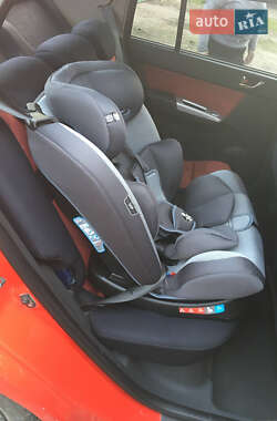 Хетчбек Hyundai Getz 2006 в 
