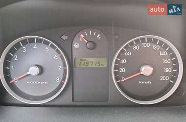 Хетчбек Hyundai Getz 2006 в 