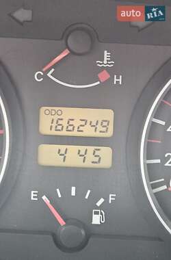 Хетчбек Hyundai Getz 2005 в 