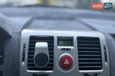 Хетчбек Hyundai Getz 2007 в 