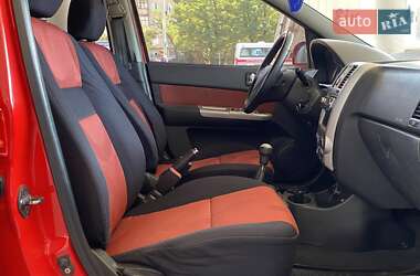 Хетчбек Hyundai Getz 2007 в 