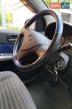 Хэтчбек Hyundai Getz 2008 в 