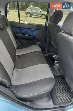 Хетчбек Hyundai Getz 2006 в 