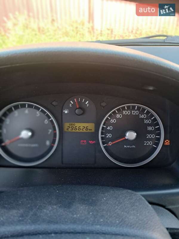 Хетчбек Hyundai Getz 2007 в Харкові