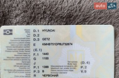 Хэтчбек Hyundai Getz 2007 в Чорткове