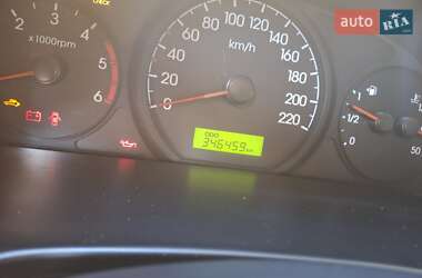 Грузовой фургон Hyundai H-1 2008 в 
