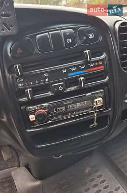 Грузовой фургон Hyundai H-1 2006 в 