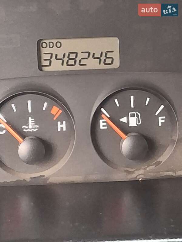 Вантажний фургон Hyundai H-1 2006 в П'ятихатках фото 9 Вантажний фургон Hyundai H-1 2006 в П'ятихатках