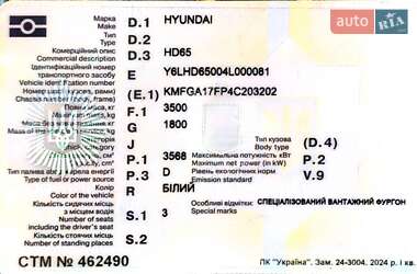 Грузовой фургон Hyundai HD 65 2004 в 