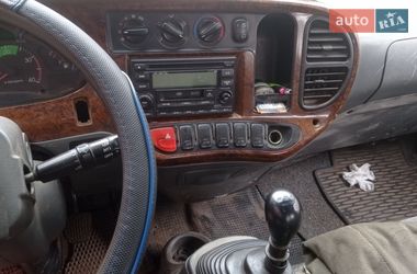 Кран-манипулятор Hyundai HD 72 2005 в Белой Церкви