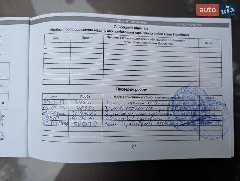 Універсал Hyundai i30 Wagon 2011 в Києві