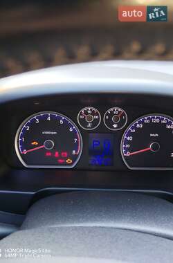 Универсал Hyundai i30 2012 в 