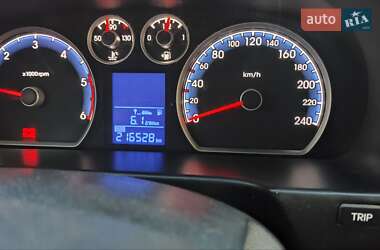 Универсал Hyundai i30 2008 в 