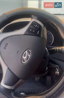 Универсал Hyundai i30 2008 в 