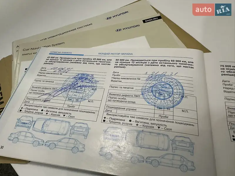 Фастбек Hyundai i30 2019 в Києві документ 4 фото Фастбек Hyundai i30 2019 в Києві документ