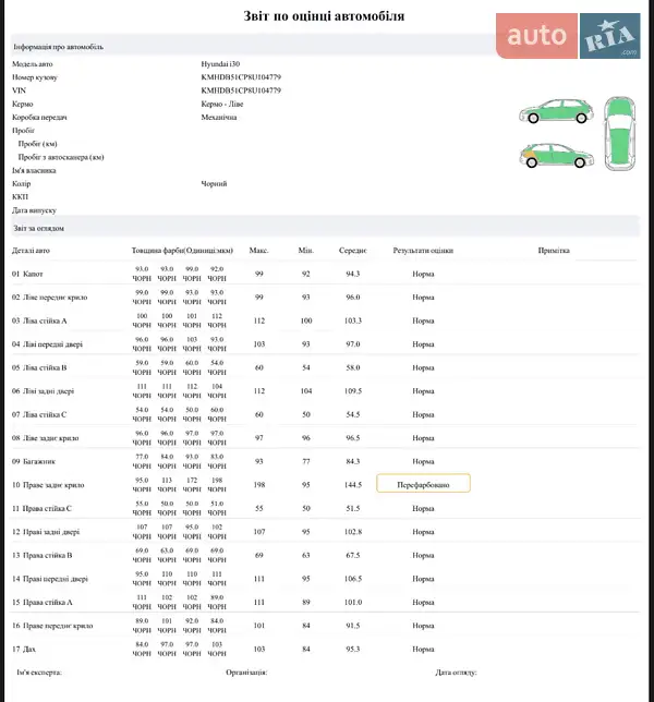 Хетчбек Hyundai i30 2008 в Луцьку документ 2 фото Хетчбек Hyundai i30 2008 в Луцьку документ