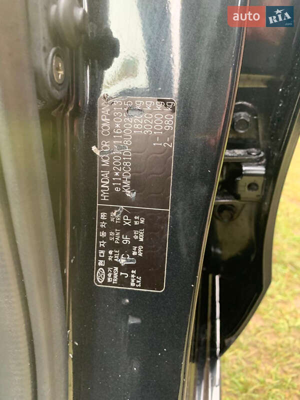 Универсал Hyundai i30 2008 в Луцке