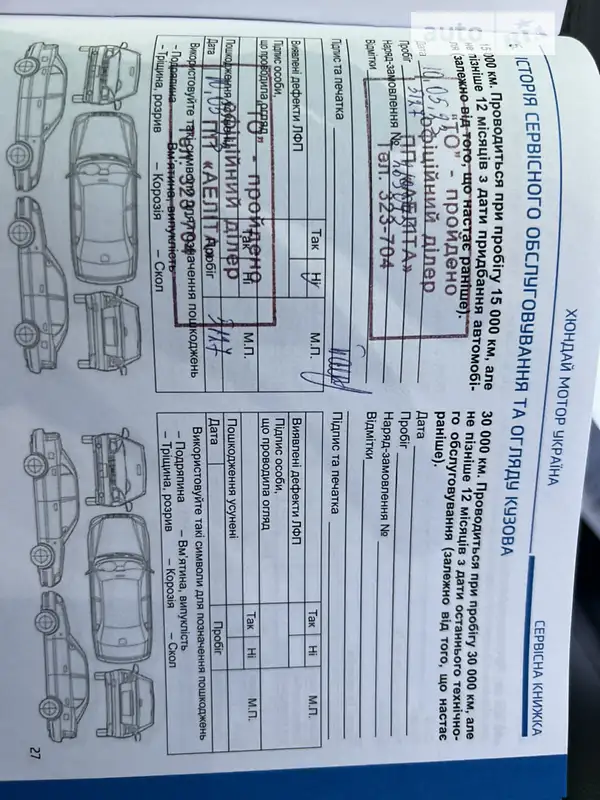 Позашляховик / Кросовер Hyundai Ioniq 5 2021 в Дніпрі документ