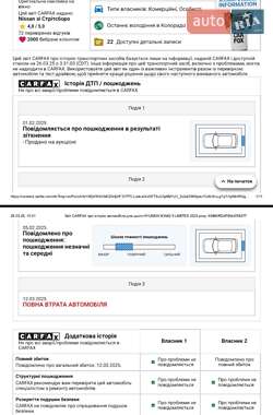 Позашляховик / Кросовер Hyundai Ioniq 5 2022 в 