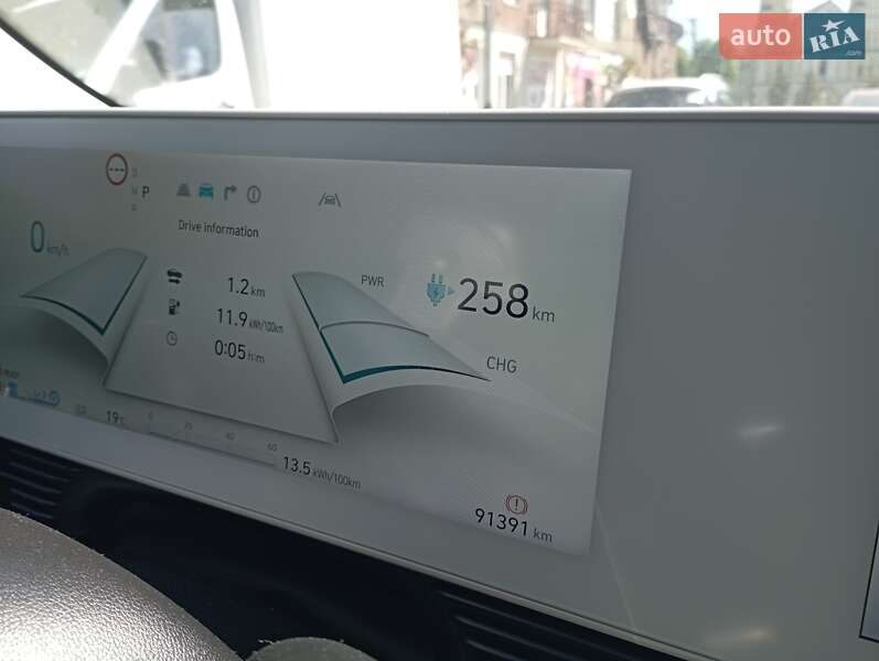 Позашляховик / Кросовер Hyundai Ioniq 5 2021 в Виноградові