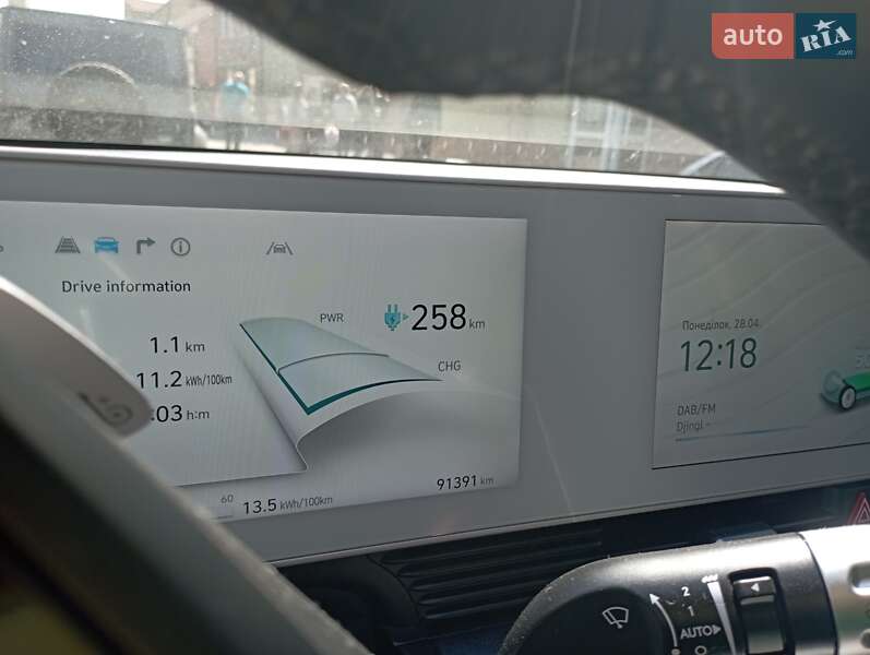 Позашляховик / Кросовер Hyundai Ioniq 5 2021 в Виноградові