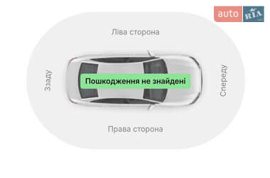 Внедорожник / Кроссовер Hyundai Ioniq 5 2021 в 