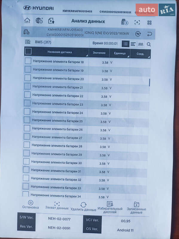 Внедорожник / Кроссовер Hyundai Ioniq 5 2021 в Умани