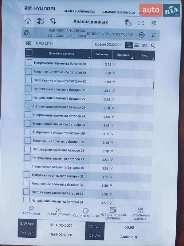 Внедорожник / Кроссовер Hyundai Ioniq 5 2021 в Умани документ