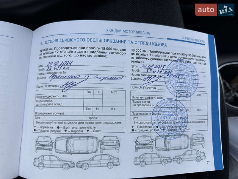 Внедорожник / Кроссовер Hyundai Ioniq 5 2023 в Львове