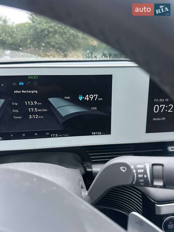 Внедорожник / Кроссовер Hyundai Ioniq 5 2022 в Днепре