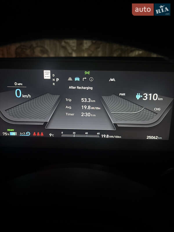 Позашляховик / Кросовер Hyundai Ioniq 5 2023 в Буську