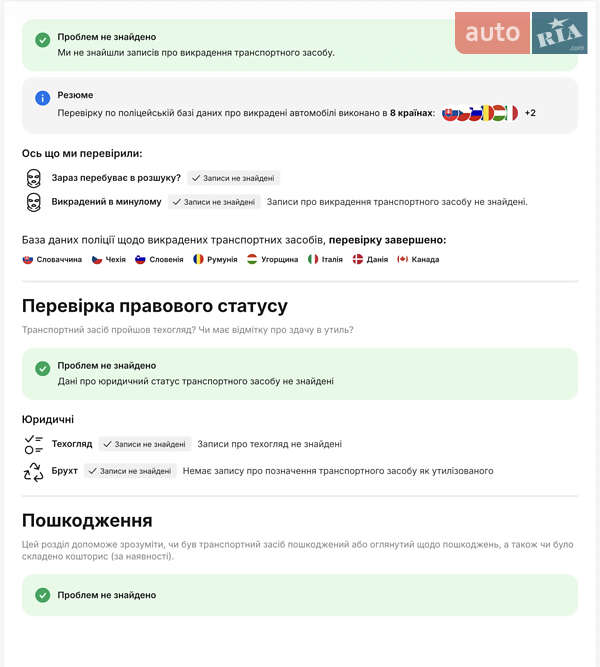 Внедорожник / Кроссовер Hyundai Ioniq 5 2022 в Ковеле